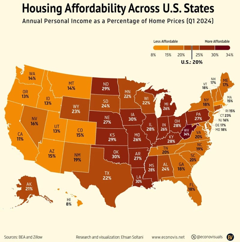 Housing Affordability Across U.S. States - 1Q24